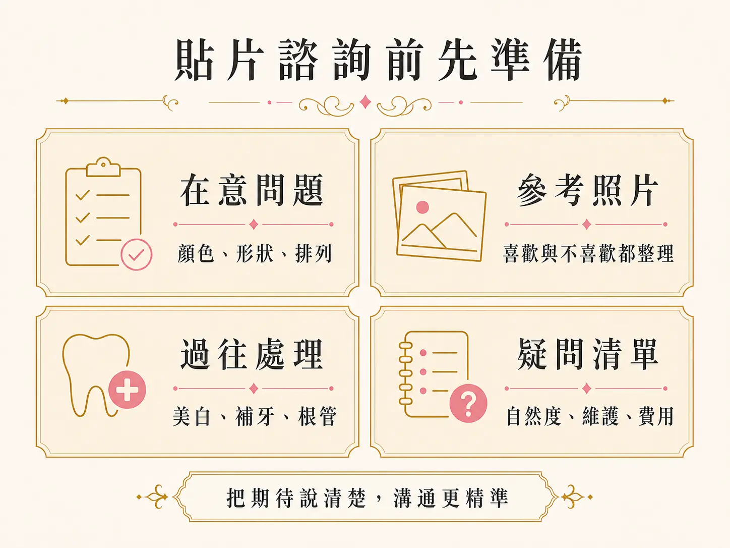 新竹竹北前牙貼片諮詢要準備什麼?陶瓷貼片選擇重點 前牙貼片諮詢前可準備在意問題、參考照片、過往牙齒處理與疑問清單。