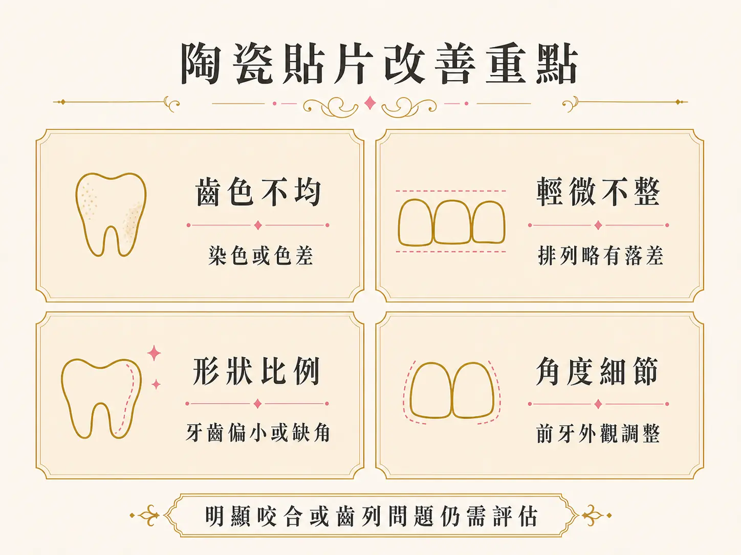 美白貼片和牙齒美白一樣嗎?陶瓷貼片與 DSD 微笑設計介紹 陶瓷貼片可評估改善齒色不均、輕微不整、形狀比例與角度細節。