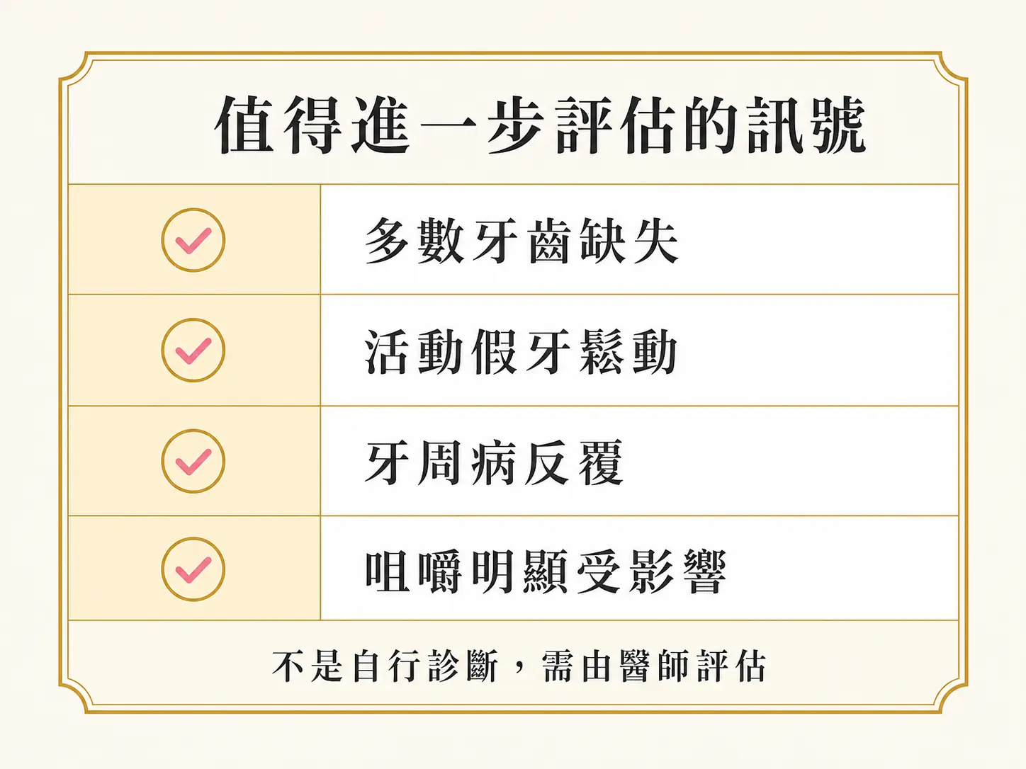 一日全口重建是什麼?All-on-4/6 當天裝牙原理與條件 值得進一步評估全口重建的訊號包含多數牙齒缺失、活動假牙鬆動、牙周病反覆與咀嚼受影響。