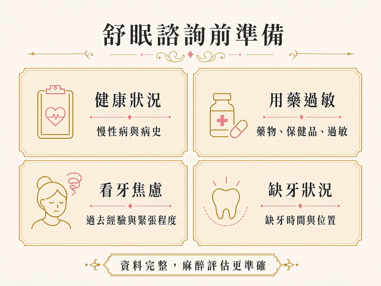 新竹竹北舒眠植牙診所怎麼選?諮詢前要確認的監測設備 舒眠植牙諮詢前可準備健康狀況、用藥過敏、看牙焦慮與缺牙狀況。